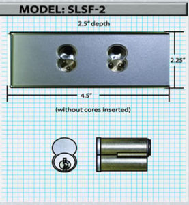 ETI Products